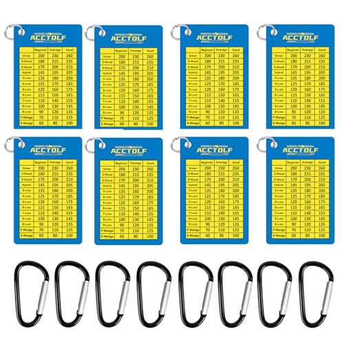 Golfs club ranges estimation cheats sheet outil aide distance golfeurs - 4