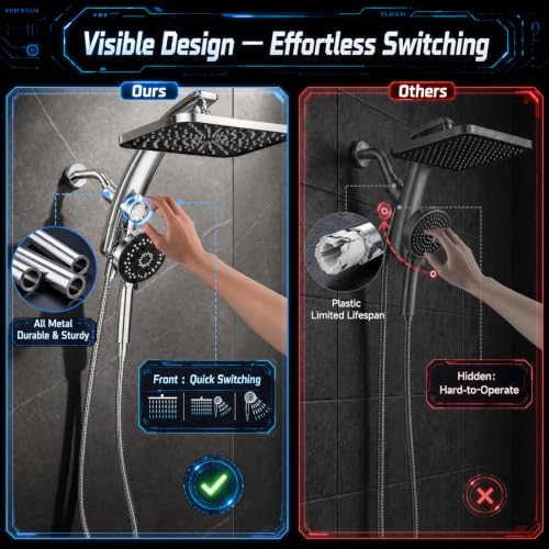 Image of Veken 12 inch Rain Shower Head with Handheld,High Pressure Power Wash,Magnetic | Dual Shower Heads Combo,8-Mode Hand Held Spray,Wand,Double Detachable Rainfall Showerhead with Arm,Bathroom Set,Chrome,Silver