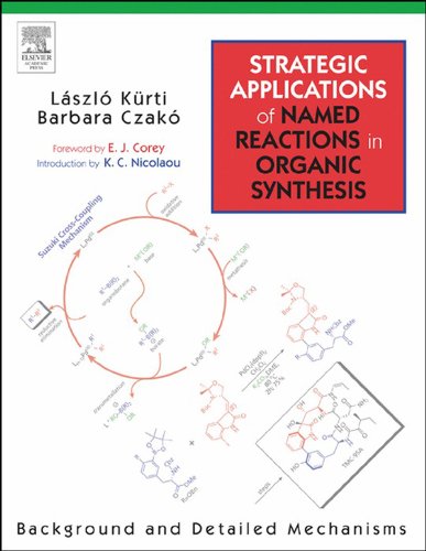 Strategic Applications of Named Reactions in Organic Synthesis: Background and Detailed Mechanisms
