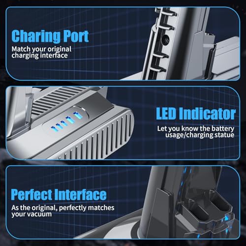 Image of POWTREE 25.2V High Capacity Replacement for Dyson V10 Battery Compatible with Cyclone V10 SV12 206340 242151 SV27 Animal Absolute Fluffy Motorhead Cordless Vacuum Cleaner