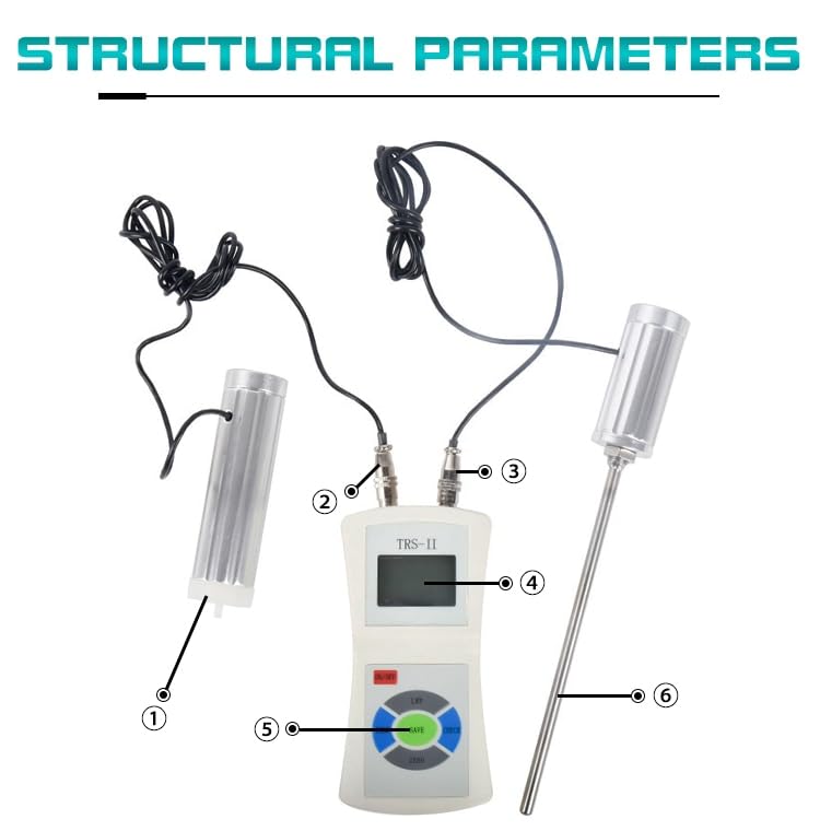 Soil Moisture Meter - Dual Sensor - Agricultural Field Use - Peak Hold, Backlit Display - for Precision Irrigation Management and Environmental Analysis