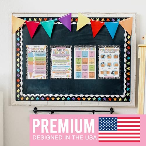 Hadley Designs Parts of Speech Posters for Classroom Decor - 12 English Grammar Posters for Classroom, Writing Process Language Arts Elementary & Middle School, ELA Composition Teacher Must Haves - Image 7