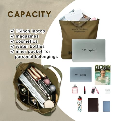 Image of Large Canvas Tote Bag for Women inside out Bag Crossbody Shoulder Bag with Adjustable Strap for Work Travel Shopping
