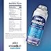 Jumex Hydrolit Advance Electrolyte Drink - Hydration Boost Vitamin Water with Ions, Choline, B3, B6, B12 & Natural Caffeine - Rehydration Sports Drinks - Blueberry Flavored Water - 15.5oz, 12 Pack