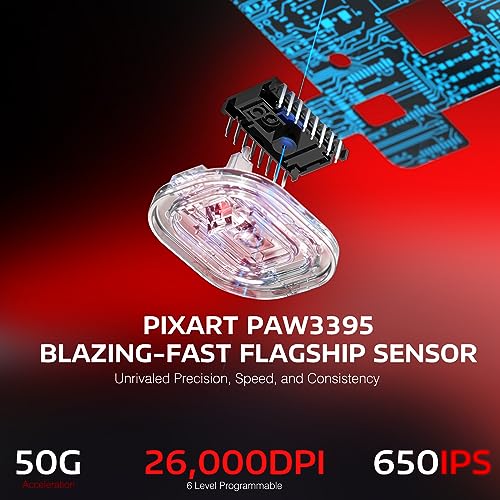 Image of ATTACK SHARK X3 Lightweight Wireless Gaming Mouse with Tri-Mode 2.4G /USB-C Wired /Bluetooth,26K DPI, PAW3395 Optical Sensor,Kailh GM8.0 Switch,5 programmable Buttons for PC /Win /Mac(Red)