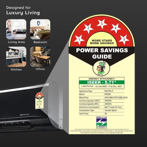 Cruise Store Cruise 1.5 Ton 5 Star Inverter Split AC - Image 7