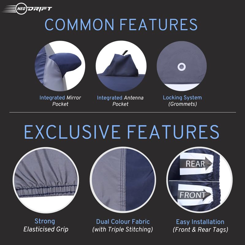 Image of NEODRIFT 'SuperTech' Car Cover for BYD Sealion 7 (All Weather Protection, 100% Water-Resistant, Tailored Fit, Multi-Layered & Breathable Fabric) (Colour: Blue+L.Grey)