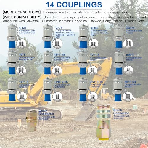 Image of Hydraulic Pressure Test Kit, Hydraulic Pressure Gauge Tester Set with 14 Couplings, 14 Tee Connector, 5 Gauges & 5 Hoses for Excavator