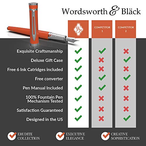 Wordsworth & Black Fountain Pen Set, Medium Nib, Includes 6 Ink Cartridges and Ink Refill Converter, Gift Case, Journaling, Calligraphy, Smooth Writing Pens [Sandstone], Perfect for Men and Women - Thumbnail 6