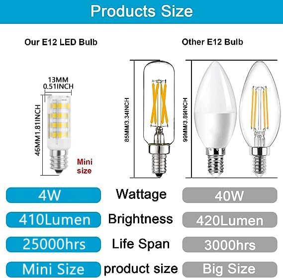 Miniatura 4 de Bombillas LED de candelabro, bombilla de candelabro E12 equivalente a 40 vatios, luz blanca diurna de 4 W, 6000 K, bombillas pequeñas regulables,