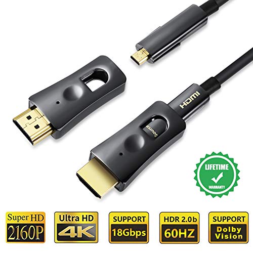 Fiber Optic HDMI 2.0 4K Cable,50ft HDR Dual Micro HDMI Male D Type