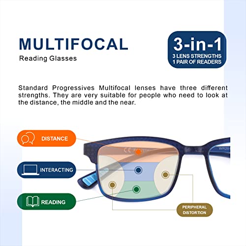 Image of CARA Premium 2 Pack Progressive Multifocus Reading Glasses, Lightweight TR90 Frame Anti-blue Light Computer Readers, Standard for Distance Range Approx 20ft, Black& Blue,2.0x