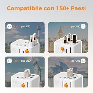 TESSAN Adattatore Universale da Viaggio con 3 USB C e 2 USB A, Caricatore Universale 15 W Max, Adattatore Presa da Viaggio per USA Thailandia Giappone Inglese Australia Brasile