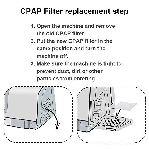 Universal Remsed CPAP Filter for ResMed AirSense 10, ResMed AirCurve 10, ResMed S9, AirStart, Series CPAP Machines(40 Pack) - Thumbnail 5