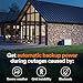 Generac Guardian 22kW Home Standby Generator with 200 Amp Transfer Switch - Automatic Whole House Backup Power for Storms, Emergencies, and Outages, WiFi Enabled, Runs on Natural Gas or Liquid Propane
