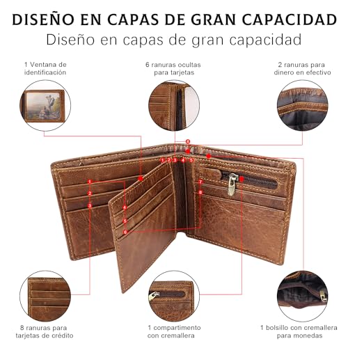 El Mejor Listado de Cartera de Curpiel que puedes comprar esta semana. 23 Curpiel qué Es marca Ausein (2)