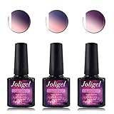 Joligel