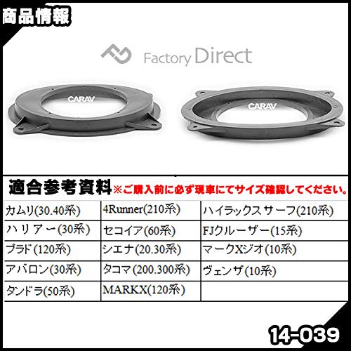 きーよん□ゴールデンヒップ 80ハリアー用 アルミバッフル 変換