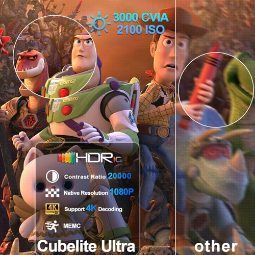 Image of 4K HDR10 AUN Legend Ultra Max Projector 4K Ultra HD, Highest Brightness 40000 Lumens, MEMC, HDMI ARC, Octacore 4G 128G Fully Selead, 3500 ANSI, Fully Automatic, YouTube Hotstar Prime