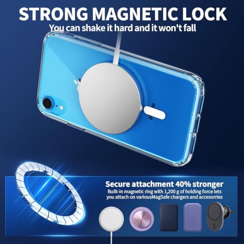 Image of DIZORO Crystal Clear Back Case Cover for iPhone Xr Non Yellowing Transparent Cover |Hard Back Cover Clear Case for iPhone Xr with Anti-Yellow (PC, Transparent)