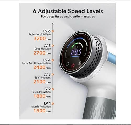 Miniatura 3 de Pistola de masaje muscular, pistola masajeadora de percusión portátil de tejido profundo para atletas, masajeador corporal eléctrico de mano para