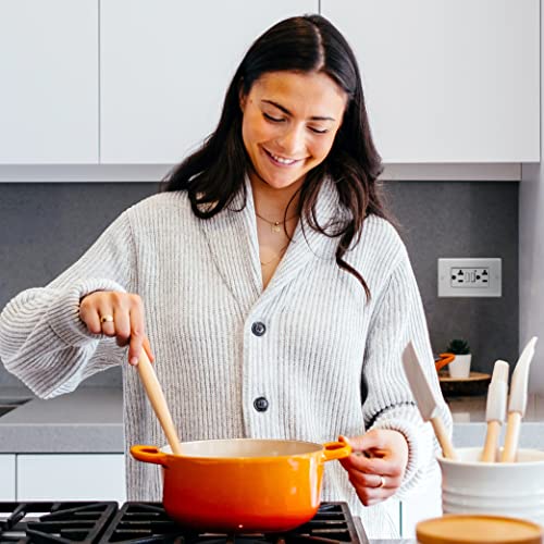 Gfci Outlet 20 Amp [3-Pack], Non-Tamper-Resistant Gfi Duplex Receptacles With Led Indicator, Self-Test Ground Fault Circuit Interrupter, Etl Listed, White, 3 Piece #TOP6