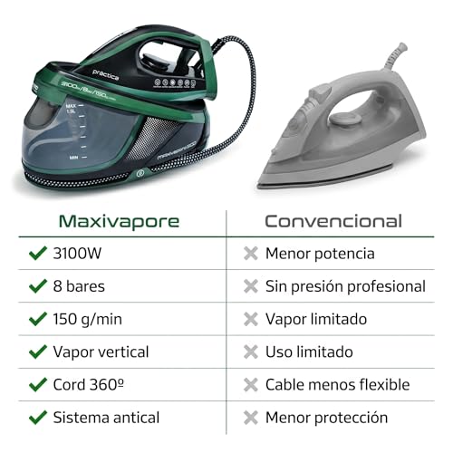 Miniatura 4 de Xsquo Useful Tech Centro De Planchado Maxivapore Practica 150 Gr Seg 8 Bares, Función Eco, Anti Cal Y Auto Limpieza. Deposito 1.5 Litros.
