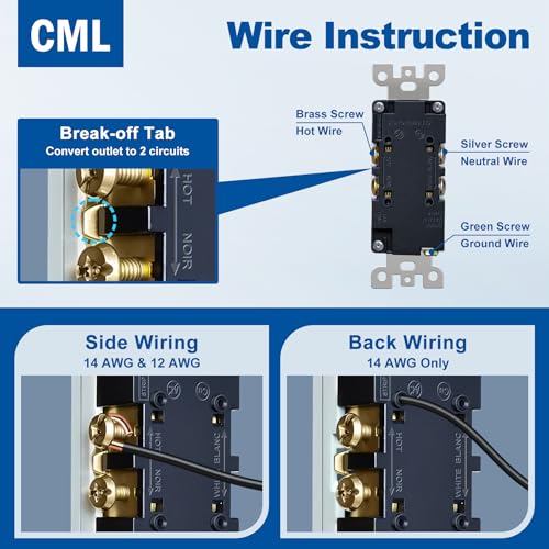 Image of CML 15A Outlet with Night Light for Hallway & Bathroom, ETL Listed, 5 Pack