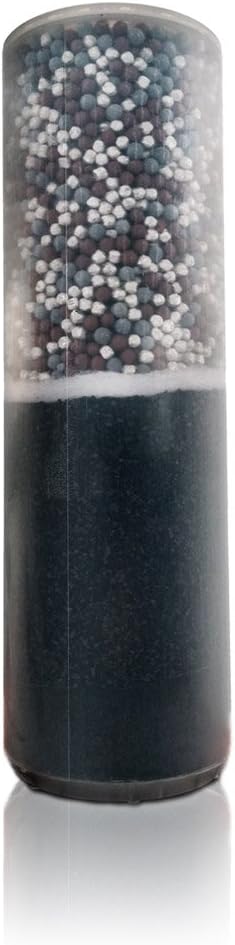 FLO Replacement Filter