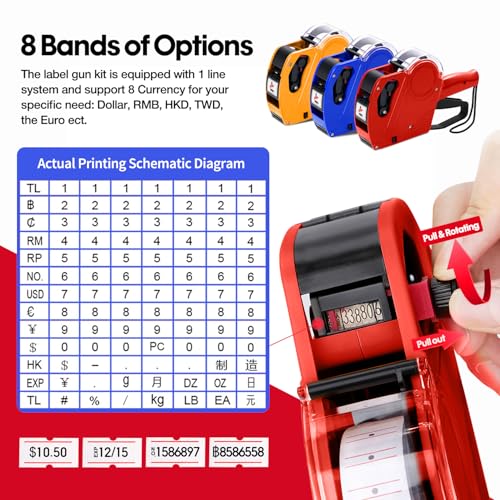 KPX MX5500 Pricing Tag Gun with 5150 pcs White Label Gun Stickers & 3 Extra Inker Rollers, Pricing Label Gun, 8 Digits Retail Pricing Gun and Labels for Grocery Store, Food (Red) by KPX - Image 3