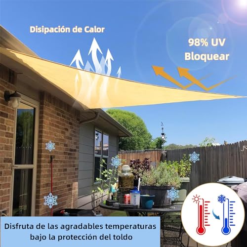 Mejores precios y opiniones de Toldos y pergolas los más recomendados. 23 Imagen adicional