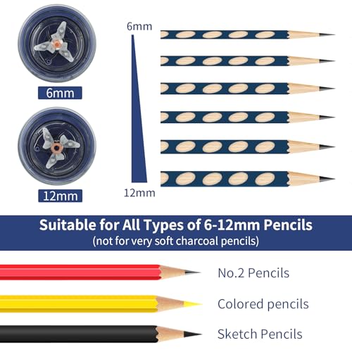 AFMAT Electric Pencil Sharpener for Colored Pencils, Auto Stop, Fast Sharpen in 3s, Large Hole Pencil Sharpener Plug in for 6-12mm No.2/Jumbo Pencils PS91
