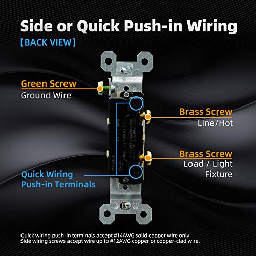 Elegrp Single Pole Toggle Light Switch, 15 Amp, 120 Volt, Toggle Framed Ac Quiet Switch, In Wall On/Off Switch Replacement, Self-Grounding, Residential And Commercial Grade, Ul (20 Pack, Glossy White) #TOP5