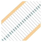 Leistung: 1/4 Watt. 100 stücke 1/4W Metallfilmwiderstand, 1Prent Toleranz Fester Widerstand, for elektronische Projekte und Experimente JIYAMI\'EN EL (Farbe : 5.1kOhm)