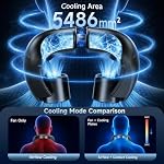 Portable Neck Fan with Cooling Plates, Neck Air Conditioner 100 Speed - Image 3