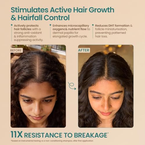 Image of Nat Habit Rosemary Hair Spray For Hair Fall Control | With 100% Pure Rosmarinic Actives | Rosemary Water Spray For Hair Growth | Soft & Smooth Hair | Controls Hairfall & Adds Shine | For All Hair Types | 200ml