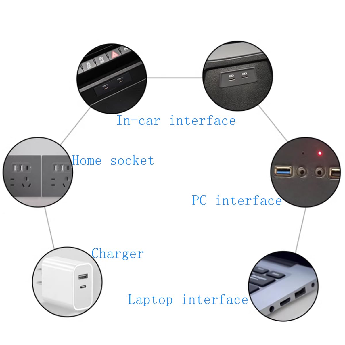 CTRICALVER Mini luce notturna, USB quadrata (touch) bianca (4 pcs) piccola luce di emergenza 5V/1A, luce ambientale USB, materiale PC, adatta a varie prese USB come power bank e automobili