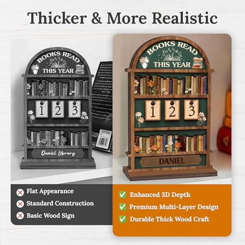 Books Read This Year Tracker Sign – Wooden Reading Counter Shelf Decor, Thoughtful for Book Lovers, Readers, Book Club Members & Bookworms, Includes 3 Cute Bookmarks (Books Read This Year 2) - Image 4