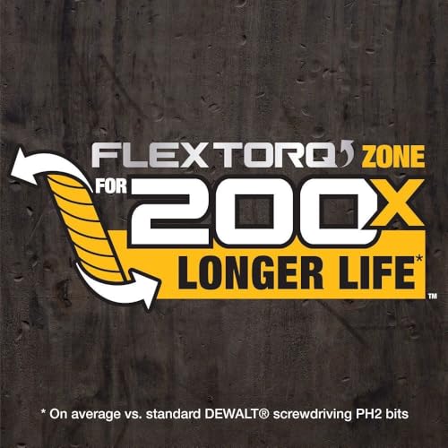 Roto Martillos Y Taladros, Tools Imagen adicional