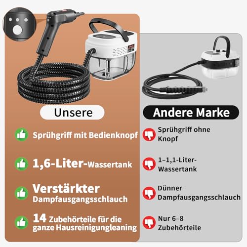 Dampfreiniger Handgerät, 2500W Handdampfreiniger mit 1,6-Liter-Wassertank, 15 Sekunden Aufheizzeit, Dampfabgabe vom Handgriff aus, 16 Zubehörteilen, Steam Cleaner für Alles, Autos (Weiß + Schwarz)