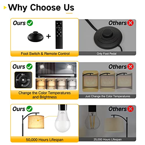 Outon Arc Floor Lamp With Remote Control, Led Dimmable Modern Lamp With 4 Color Temperatures, Tall Standing Reading Lamp With Adjustable Beige Linen Shade For Living Room, Bedroom, Office, Black #TOP1