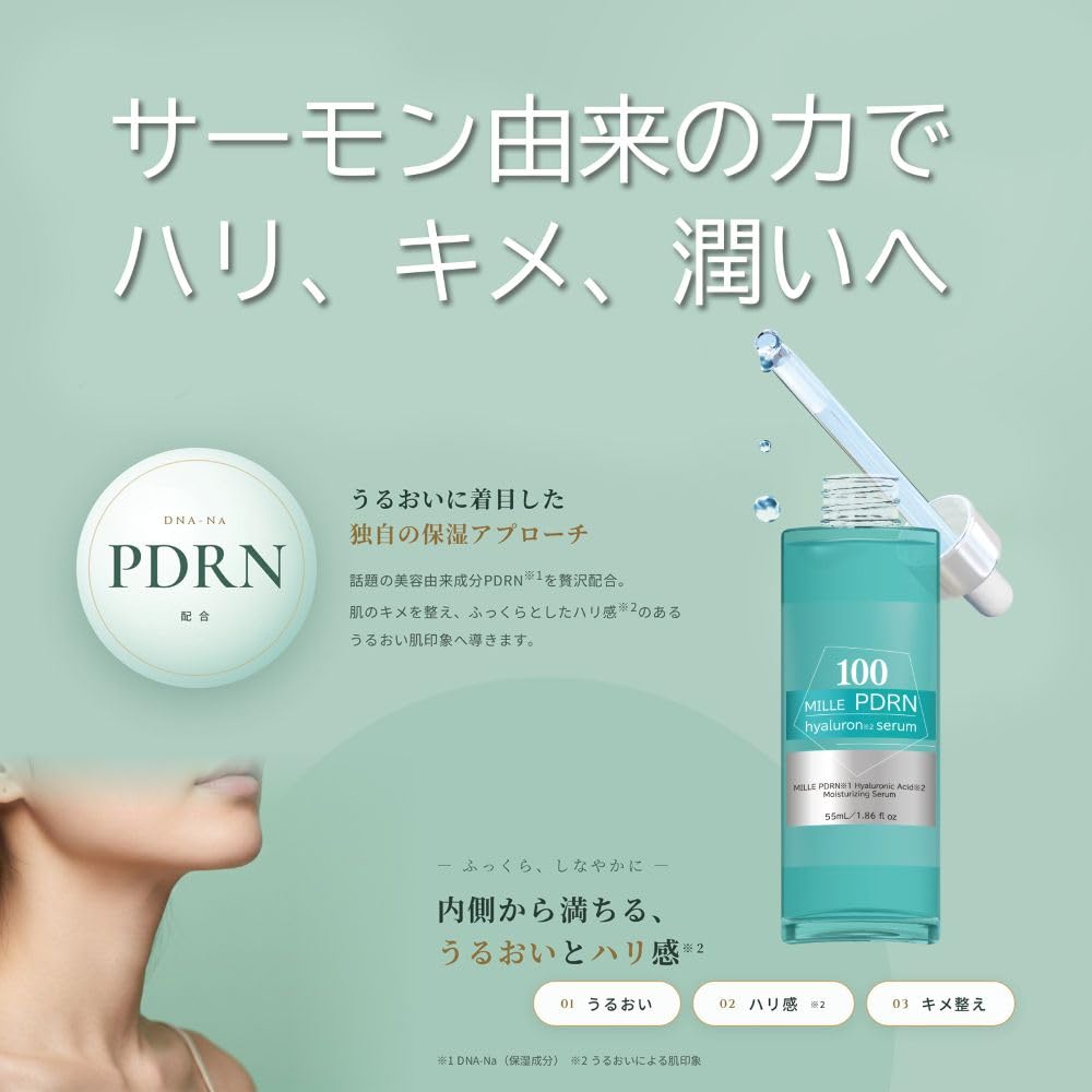 Amazon.co.jp: MILLE PDRN美容液 55mL : ビューティー