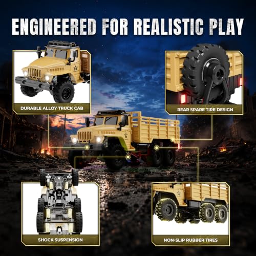Mini RC Military Truck Playset for Kids and Adults Fun and Realistic Outdoor Toy - Image 4