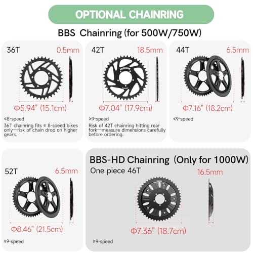 BAFANG BBS-HD Mid Drive Kit