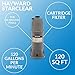 Hayward W3C12002 StarClear Plus Cartridge Pool Filter, 120 Sq. Ft.