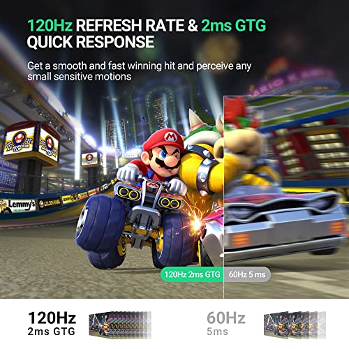 Svantto 16” 2K Portable Gaming Monitor, 120Hz 2Ms Professional Esports Portable Monitor For Laptop With Freesync, Plug And Play, W/Smart Cover & Speakers, Vesa Mountable, Lightweight Travel Monitor #TOP2