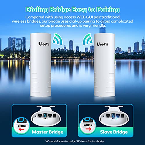 Wireless Bridge,Ueevii Cpe-452 Point To Point 5.8G Long Range Outdoor Wifi Cpe With 14Dbi High-Gain Antenna,24V Poe Adapter,2 Lan Port,For Network And Surveillance Range Extension,2-Pack #TOP4