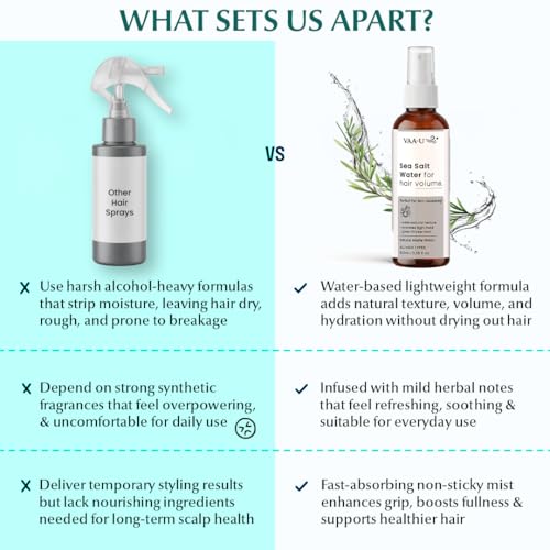 Image of Sea Salt Hair Spray with Sea Salt & Vitamin E | Volumizes Hair & Adds Texture | Lightweight Non Sticky Styling Spray | Natural Beach Wave Look | For Men & Women | 100ml