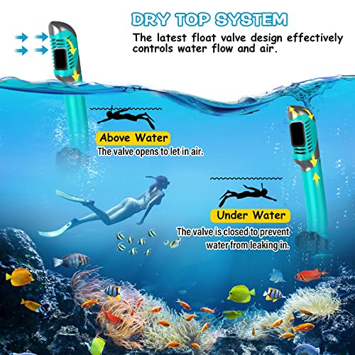 image for Greatever Dry Snorkel Set,Panoramic Wide View,Anti-Fog Scuba Diving Ma