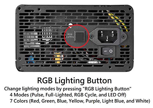 Build My PC, PC Builder, Thermaltake Smart BX1 RGB